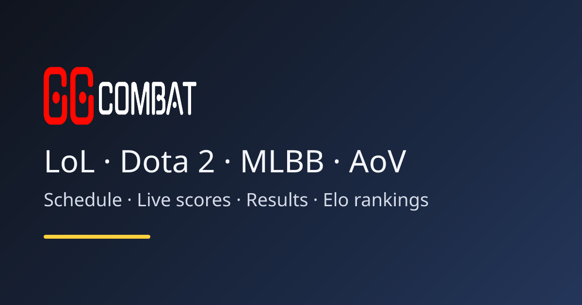 Invictus Gaming LoL – Roster, schedule & results | GGCombat